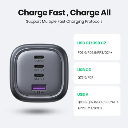 UGREEN UK Plug GaN 100W 65W Fast Charger QC 4.0 3.0  for Macbook Air Tablet iPhone 17 16 15 Pro Max Xiaomi USB Type C PD Charger Setup Lord
