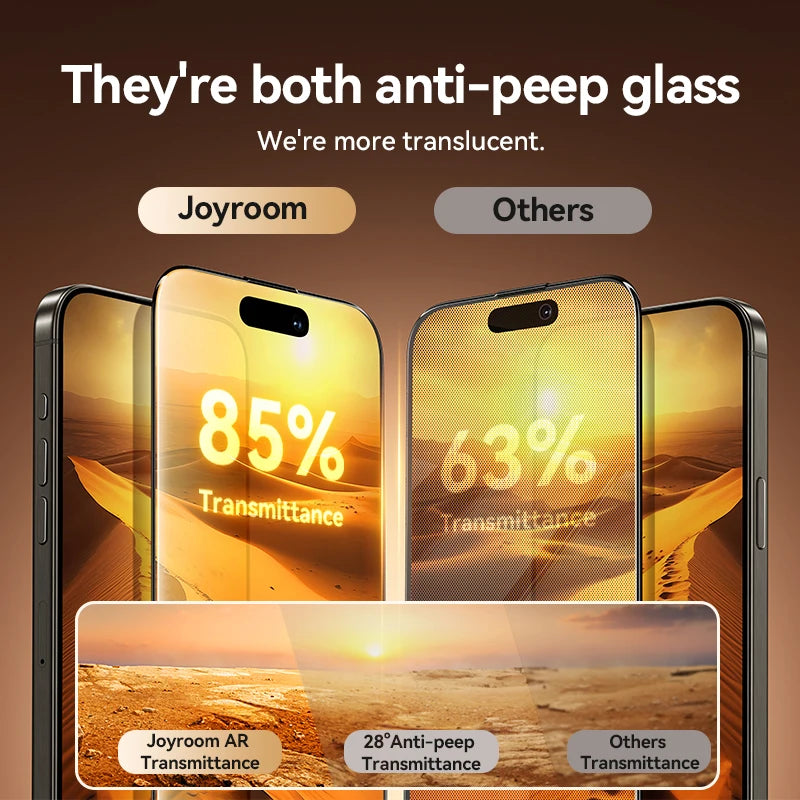 Joyroom 1/2Pcs Anti-spy Glass For iPhone 17 16 15 14 Pro Max Glass For iPhone 17 16 15 14 13 12 Pro Max Privacy Screen Protector Red Magic