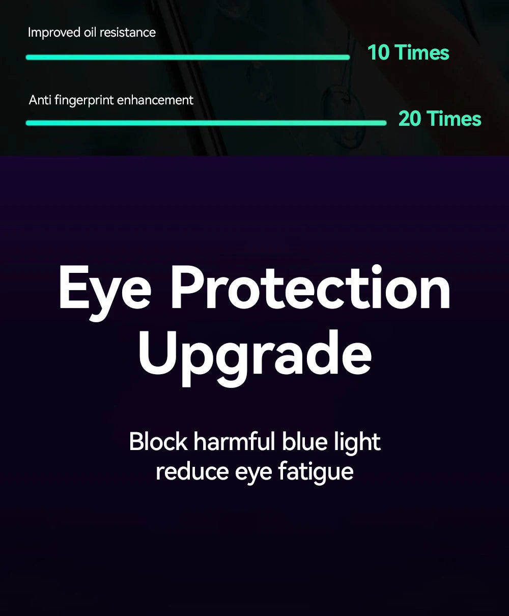 Joyroom 1/2/3pcs HD Glass Screen Protector for iPhone 16 15 14 13 12 11 Pro Max Full Screen Tempered Glass Protection for iPhone Red Magic