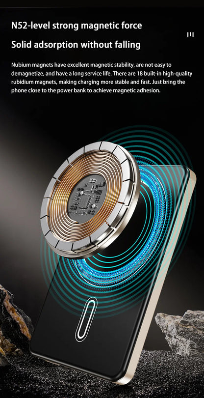 Xiaomi 500000mAh Magnetic Power Bank Portable Wireless PD22.5W Fast Charging External Battery for Magsafe For iPhone Samsung Red Magic