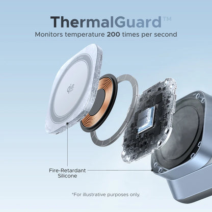 UGREEN Qi2 25W MAX Magnetic Wireless Charger Stand 3- in-1 Charging For iPhone 17 Pro Max/AirPods 4 For MagSafe Fast Charger Setup Lord