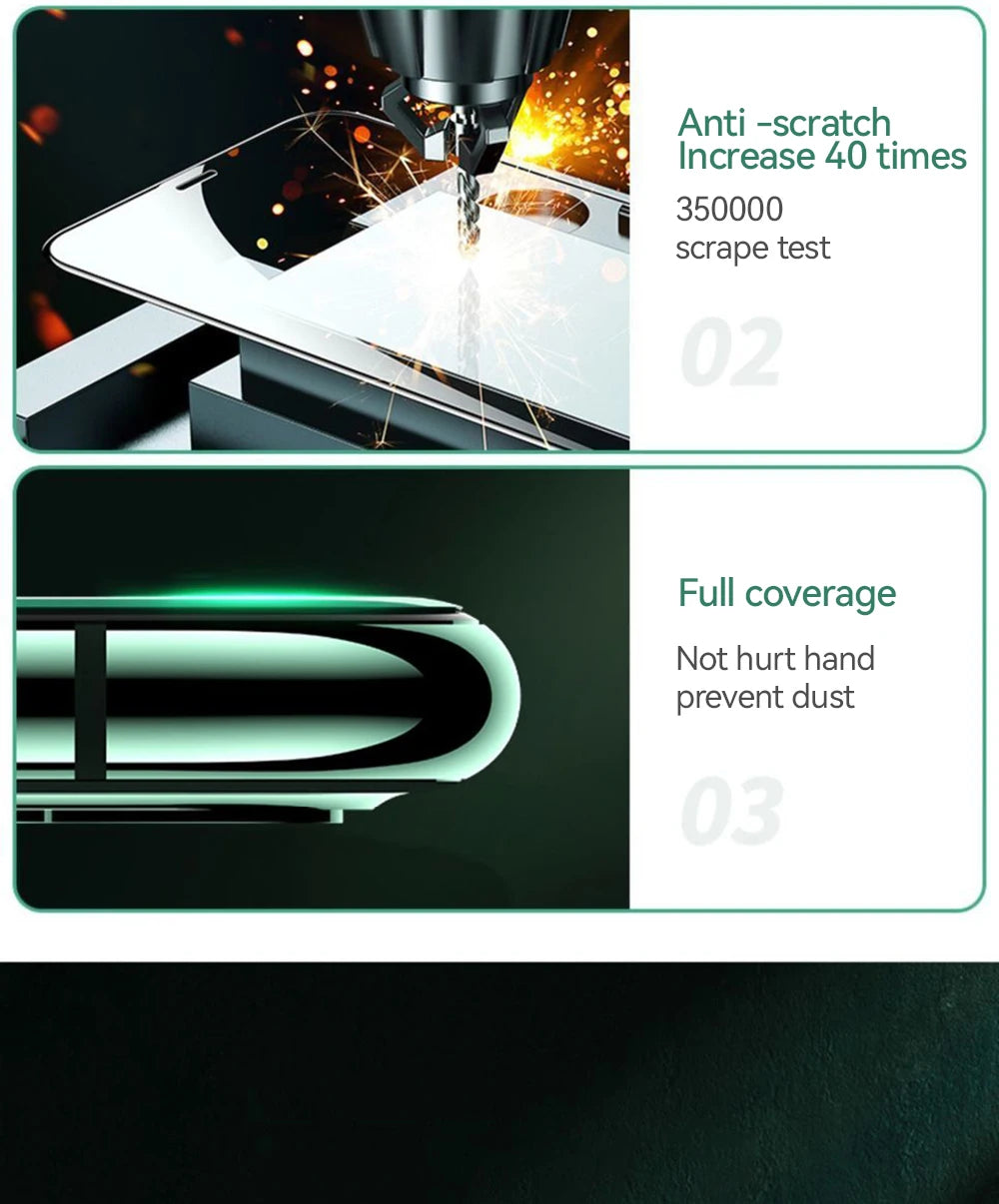 Joyroom 1/2/3pcs HD Glass Screen Protector for iPhone 16 15 14 13 12 11 Pro Max Full Screen Tempered Glass Protection for iPhone Red Magic