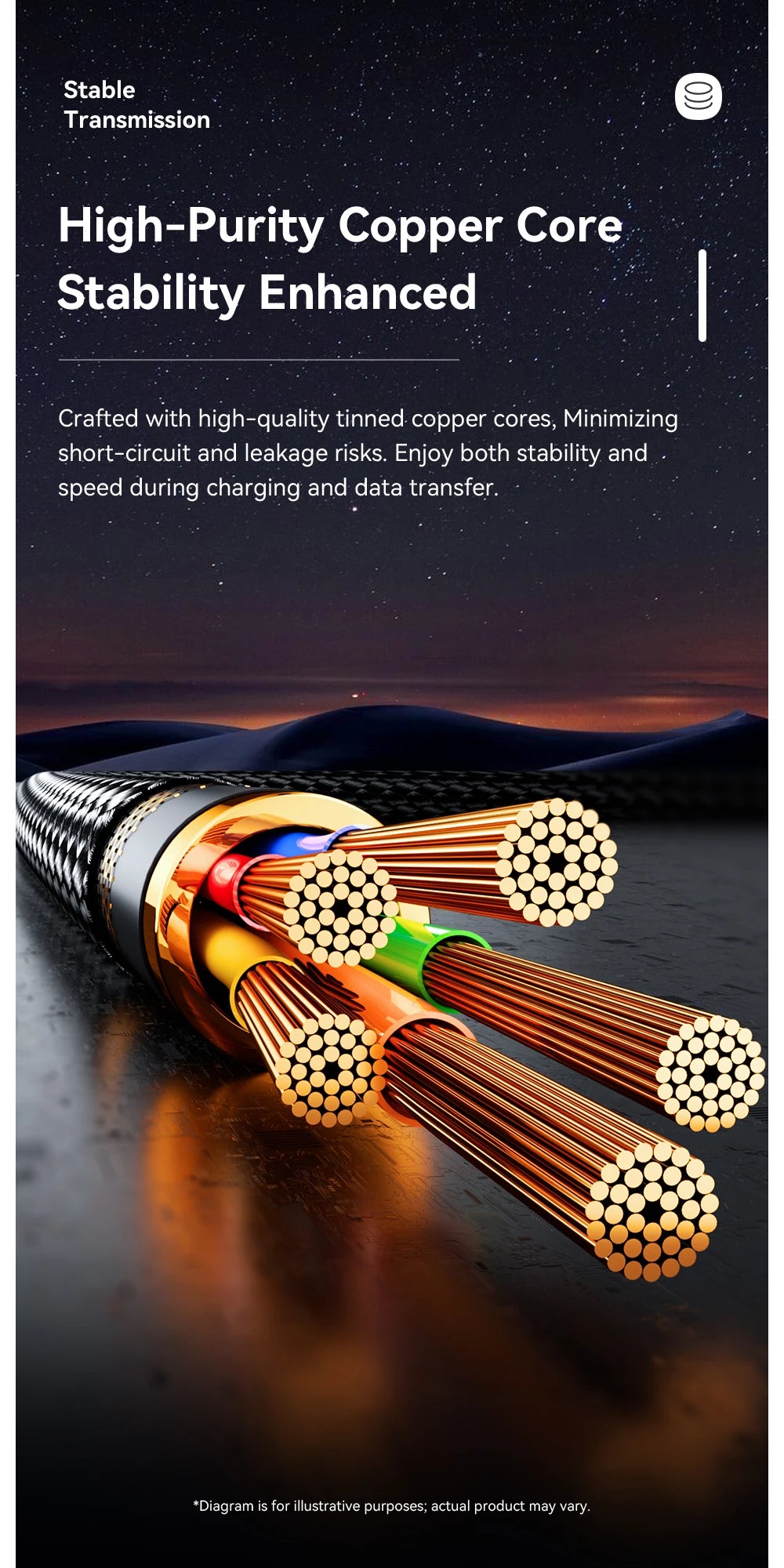 Essager 2 in 1 USB Type C Cable 65W PD Fast Charging Wire Type C To Lightning Cable For iPhone 15 14 Pro Max MacBook iPad Xiaomi Red Magic