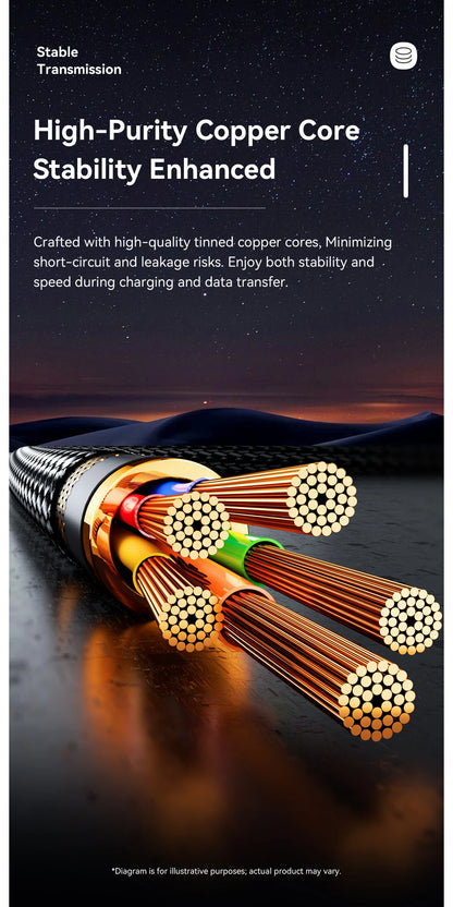 Essager 2 in 1 USB Type C Cable 65W PD Fast Charging Wire Type C To Lightning Cable For iPhone 15 14 Pro Max MacBook iPad Xiaomi Red Magic