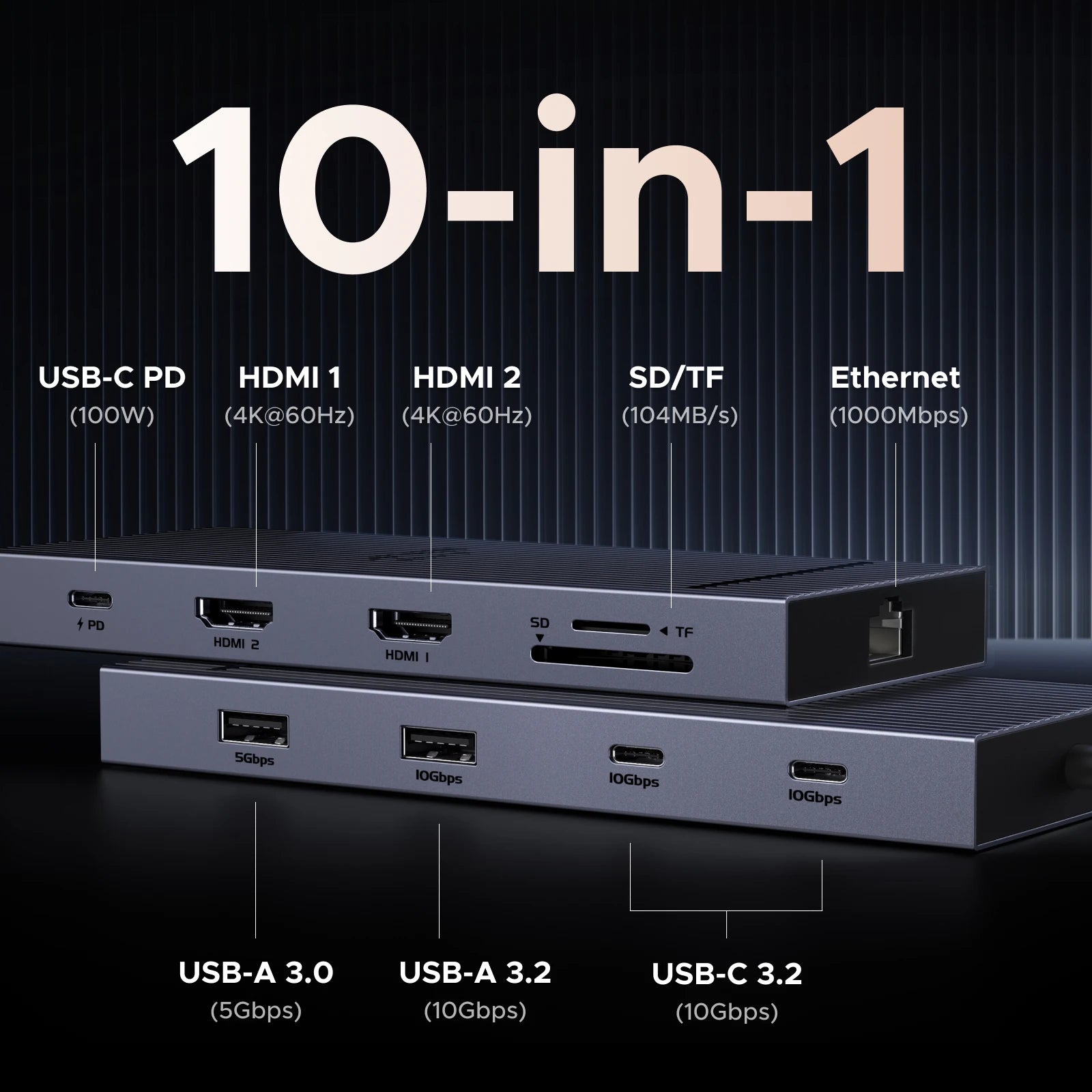 UGREEN USB C HUB 10-in-1 4K60Hz HDMI USB3.2 10Gbps PD100W RJ45 SDTF USB Splitter for Laptop Macbook Pro Air iPad Docking Station Setup Lord