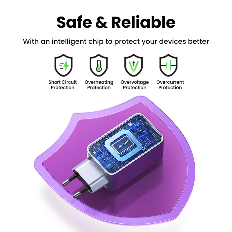 【Korean Plug】UGREEN 100W GaN Charger PD Fast USB C Charger QC4.0 3.0 Quick Charge For Macbook Laptop Tablet iPhone 17 16 Pro Setup Lord