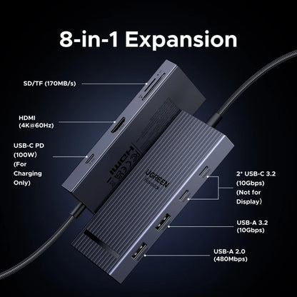 UGREEN USB-C HUB 8-in-1 Type-C to 4K60Hz HDMI USB-A&C 3.2 Gen 2 10Gbps PD100W SD/TF for MacBook Pro/Air Dell XPS Docking Station Setup Lord