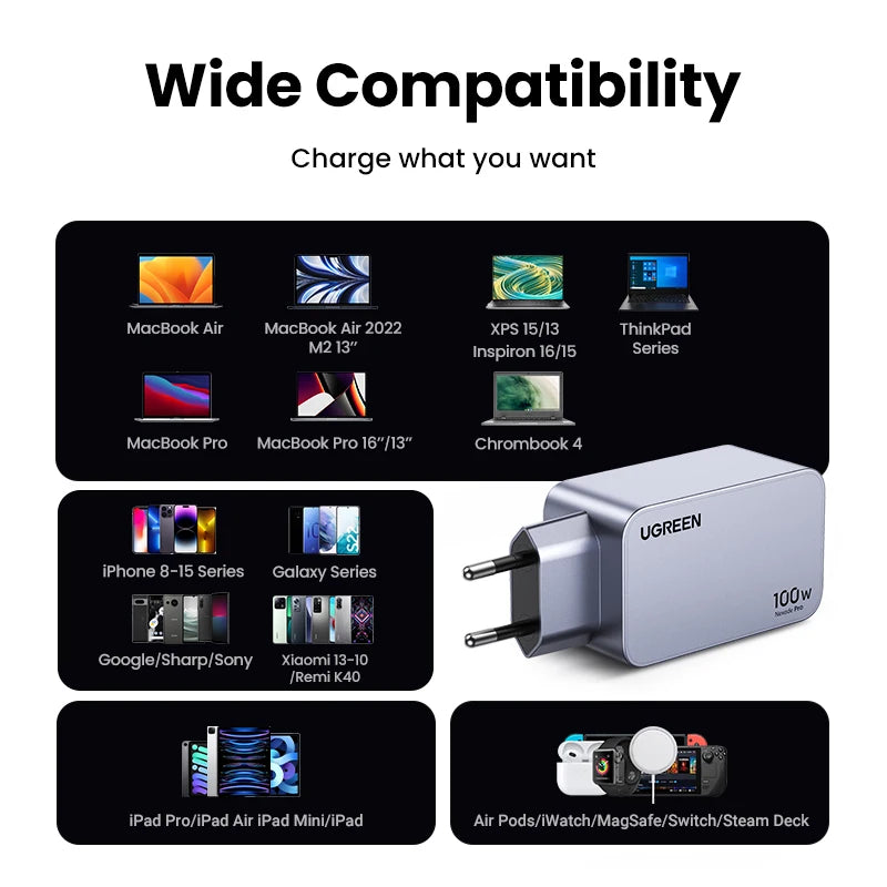 【Korean Plug】UGREEN 100W GaN Charger PD Fast USB C Charger QC4.0 3.0 Quick Charge For Macbook Laptop Tablet iPhone 17 16 Pro Setup Lord