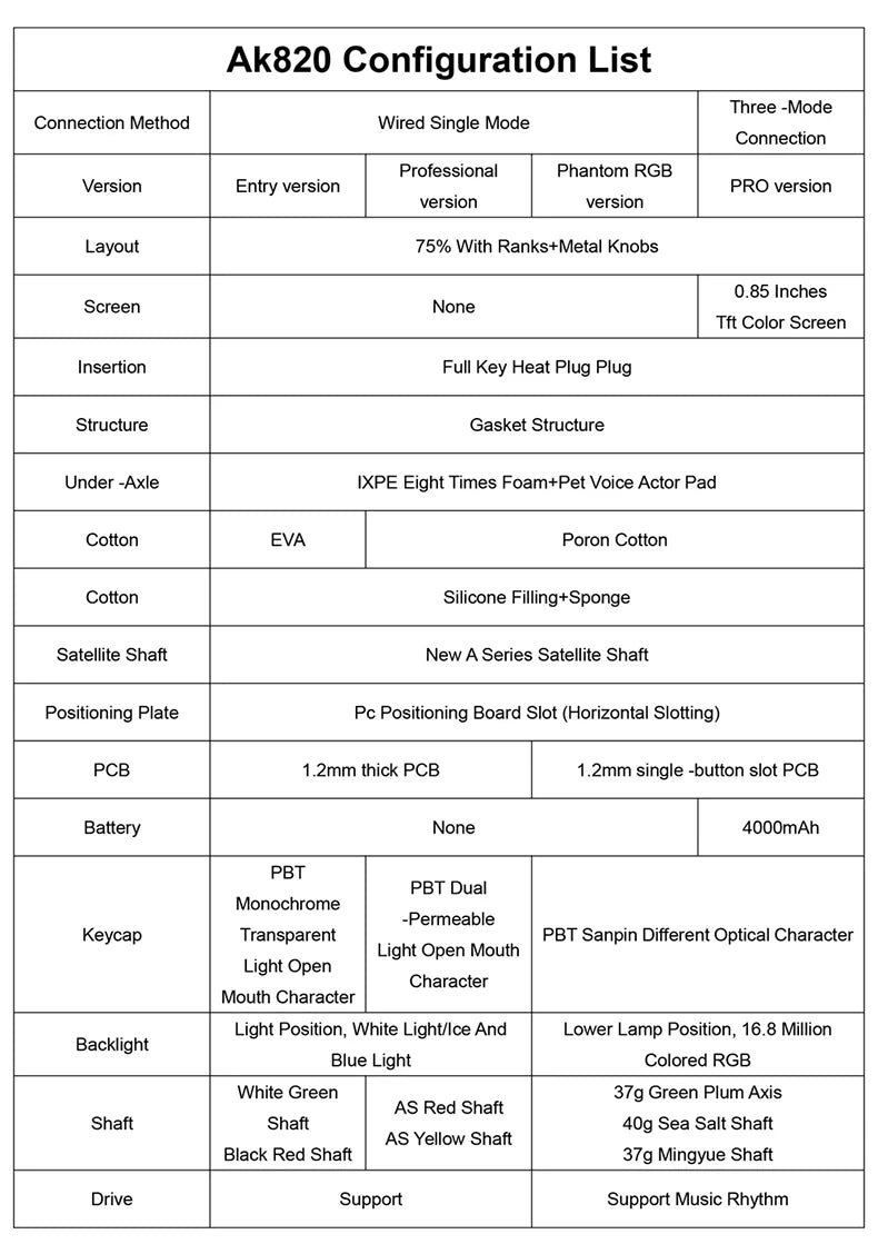 AJAZZ AK820 / AK820Pro Gaming Mechanical Keyboard 75% 82 Keys Wired Single Mode/Bluetooth Wireless Gamer Keyboard for Laptop PC Red Magic