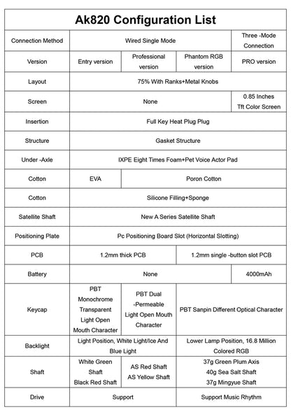 AJAZZ AK820 / AK820Pro Gaming Mechanical Keyboard 75% 82 Keys Wired Single Mode/Bluetooth Wireless Gamer Keyboard for Laptop PC Red Magic