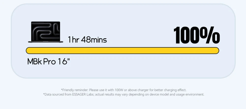 Essager 3 in 1 100W Multi USB C Charging Cable for Apple iWatch iPhone 16/15/14/13 Pro With Type C Lightning Fast Charging Cable Red Magic