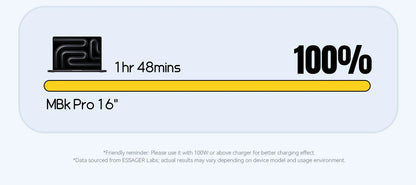 Essager 3 in 1 100W Multi USB C Charging Cable for Apple iWatch iPhone 16/15/14/13 Pro With Type C Lightning Fast Charging Cable Red Magic