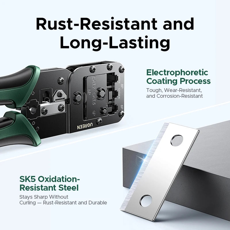 UGREEN RJ45 Crimper Tools Crimping Pliers for CAT5/6/7/8 8P/6P Ethernet Lan Cable Network Cutter Stripper Plier Multifuntion Setup Lord