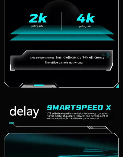 VGN VXE Dragonfly R1 Wireless Gaming Mouse with PAW3395 Sensor 52840 2KHz FPS Low Delay Intelligent Speed for Office And Gaming Red Magic