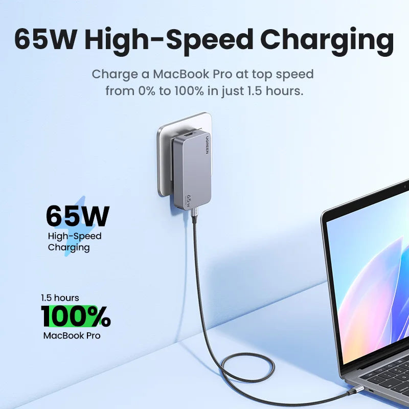 UGREEN 65W GaN Charger Quick Charge 4.0 3.0 USB C Charger For iPhone 17 16 15 Pro PD 3.0 Fast Charger For Macbook Laptop Tablet Setup Lord