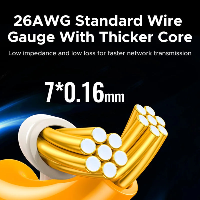 UGREEN CAT6A Ethernet Cable 10Gbps RJ45 Cable High Speed for Router Modem PC PS5 XBOX Laptop HUB NAS Lan Cable Patch Cable Setup Lord