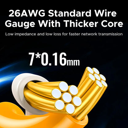 UGREEN CAT6A Ethernet Cable 10Gbps RJ45 Cable High Speed for Router Modem PC PS5 XBOX Laptop HUB NAS Lan Cable Patch Cable Setup Lord