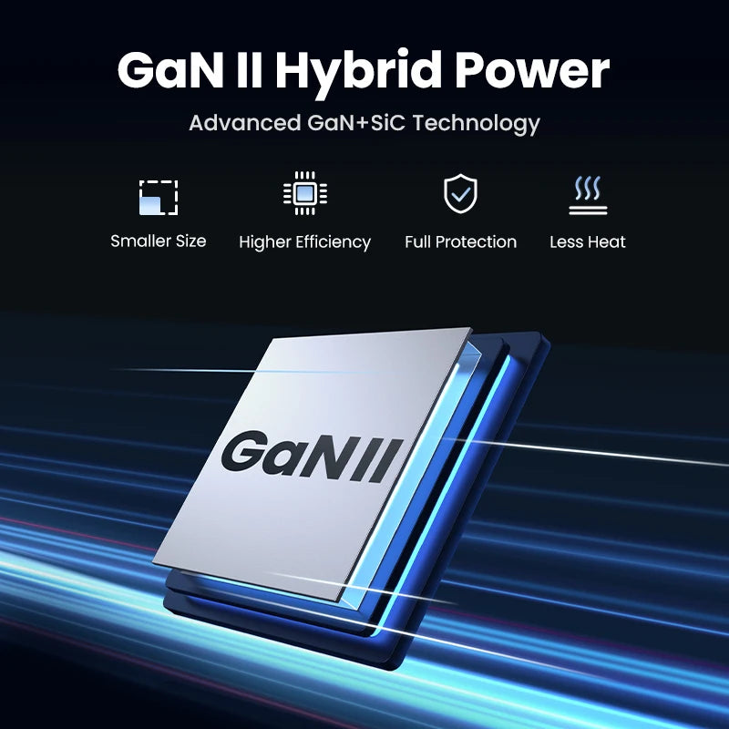 UGREEN GaN 100W Desktop Charger MFi Magnetic Wireless Charger for iPhone 17 16 15 Fast Charger Power Station for Laptop Notebook Setup Lord