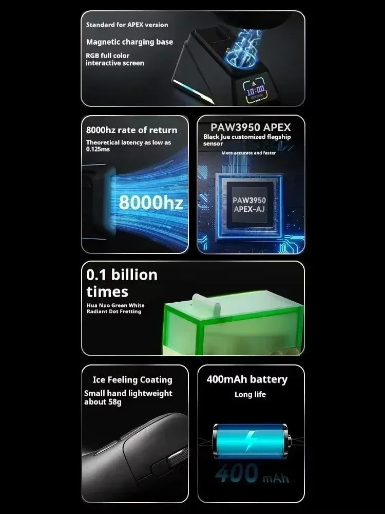 Ajazz Aj179 APEX 8k Wireless Mouse PAW3950 Sensor Three Mode Charging Base Gaming Mouse Lightweight Ergonomics 400mAh Pc Gamer Red Magic