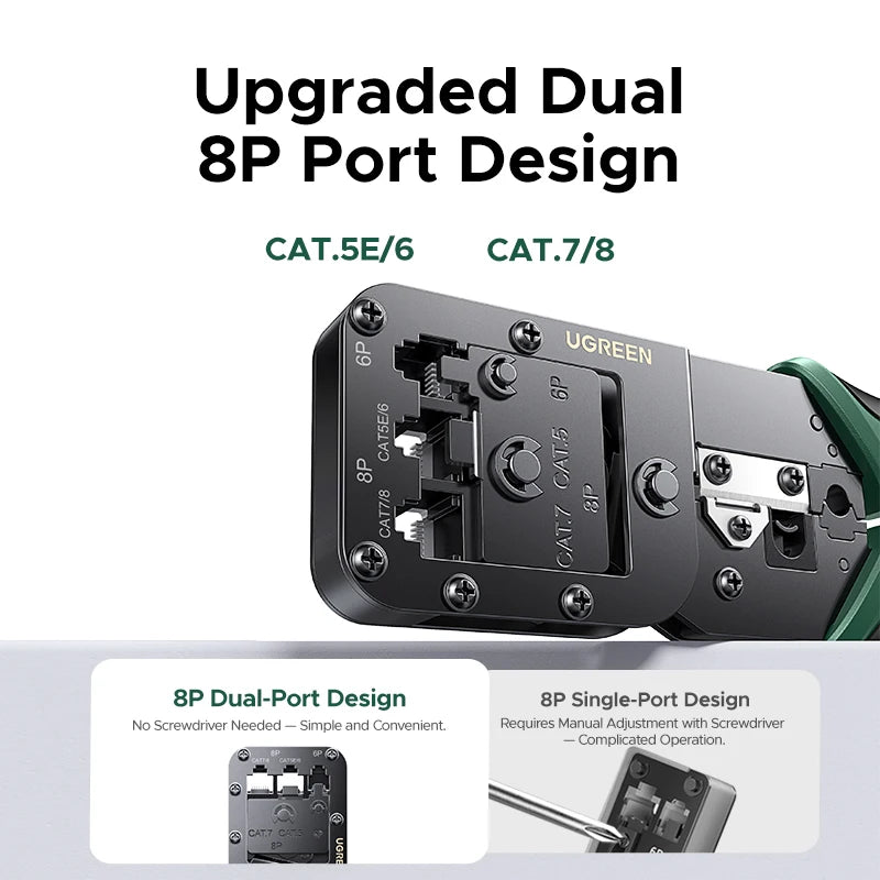 UGREEN RJ45 Crimper Tools Crimping Pliers for CAT5/6/7/8 8P/6P Ethernet Lan Cable Network Cutter Stripper Plier Multifuntion Setup Lord