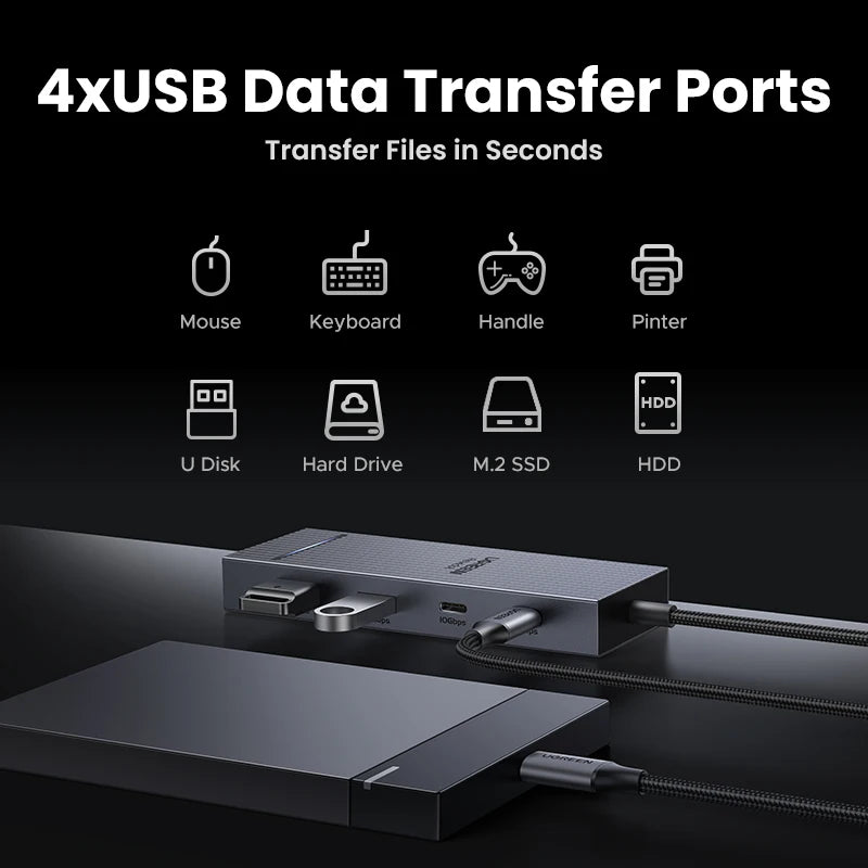 UGREEN USB C HUB Dual HDMI 7-in-1 Type-C to 4K60Hz 2HDMI 10Gbps USB-A&C Ports PD100W for MacBookPro Laptop USB Splitter Docking Setup Lord