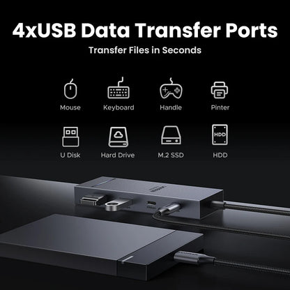 UGREEN USB C HUB Dual HDMI 7-in-1 Type-C to 4K60Hz 2HDMI 10Gbps USB-A&C Ports PD100W for MacBookPro Laptop USB Splitter Docking Setup Lord