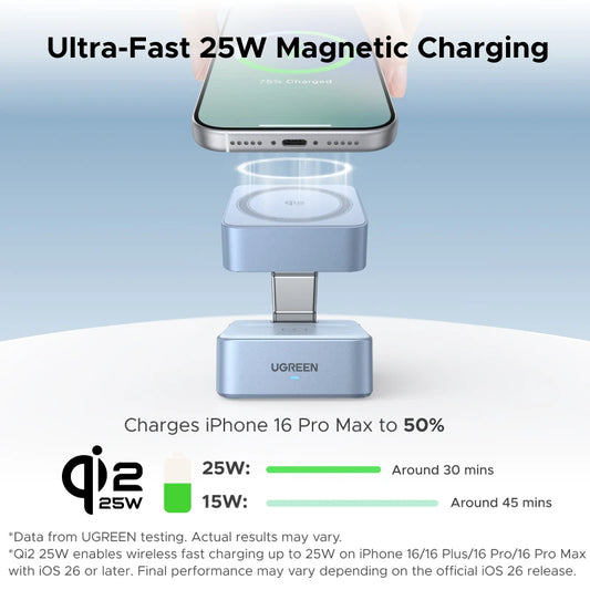 UGREEN Qi2 25W Magnetic 2-in-1 Wireless Charger Stand Fast Charging Stand Magsafe Charger For iPhone 16 17/AirPods Setup Lord
