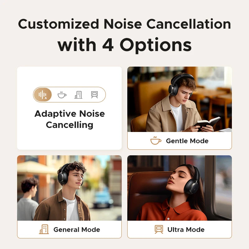 UGREEN Studio Pro 48dB ANC Wireless Headphones Over Ear Bluetooth Earphones Active Noise Cancellation Hi-Res LDAC 120h Playtime Setup Lord