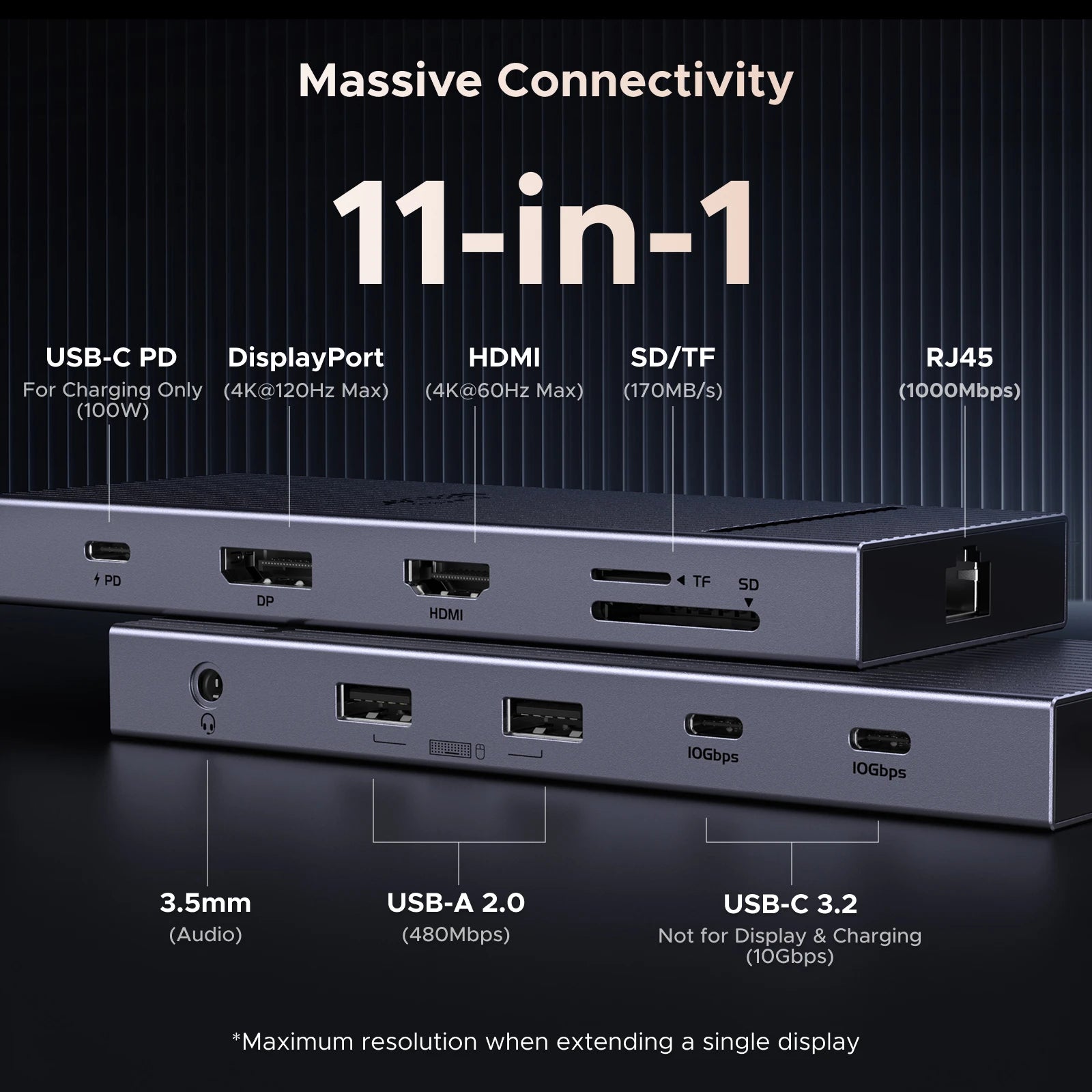 UGREEN USB HUB 11-in-1 USB-C to 4K 120Hz DP HDMI USB3.2 10Gbps SD/TF RJ45 PD for MacBook Dell Laptop Accessories Docking Station Setup Lord