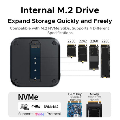 UGREEN USB HUB Docking Station for Mac Mini M4 M4 Pro M.2 NVMe SSD 8TB Max 10Gbps USB-A&C Ports SD&TF 170MB/s USB Splitter Dock Setup Lord