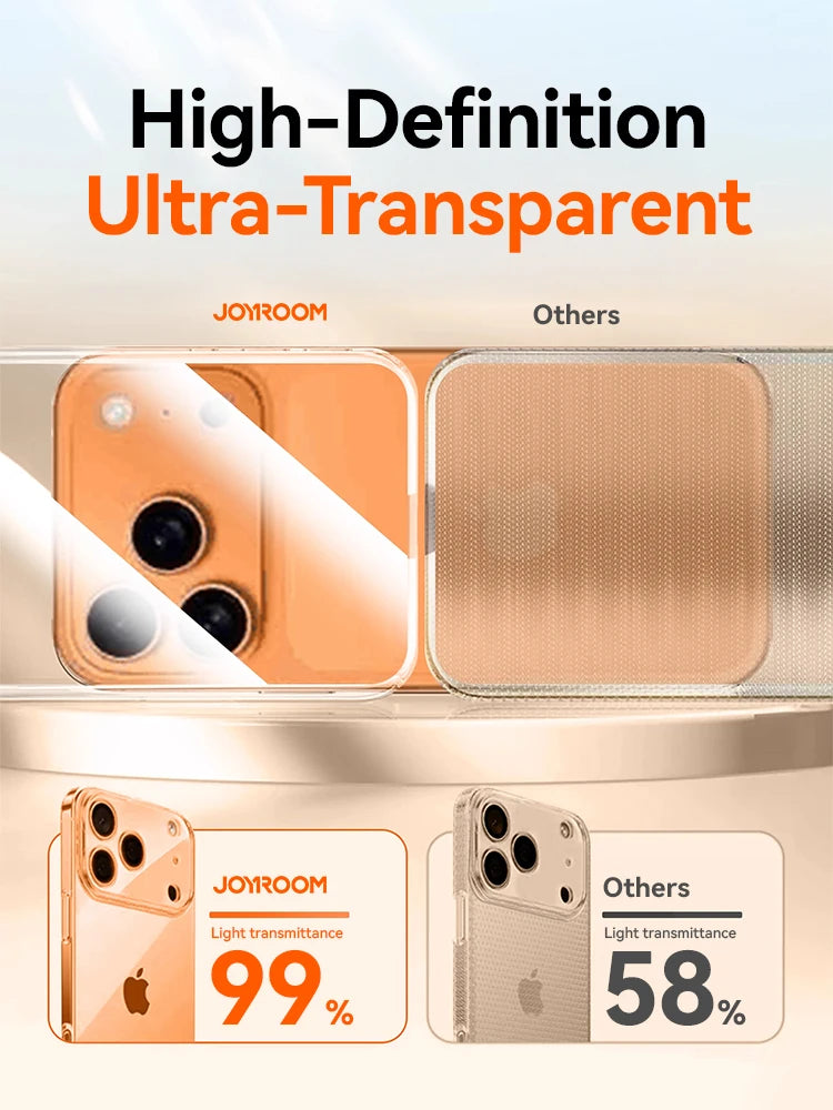 Joyroom For iPhone 17 16 15 Pro Max Case Lens Protection Anti-Yellow Case For iPhone 17 16 Pro Max Transparent Shockproof Cover Red Magic