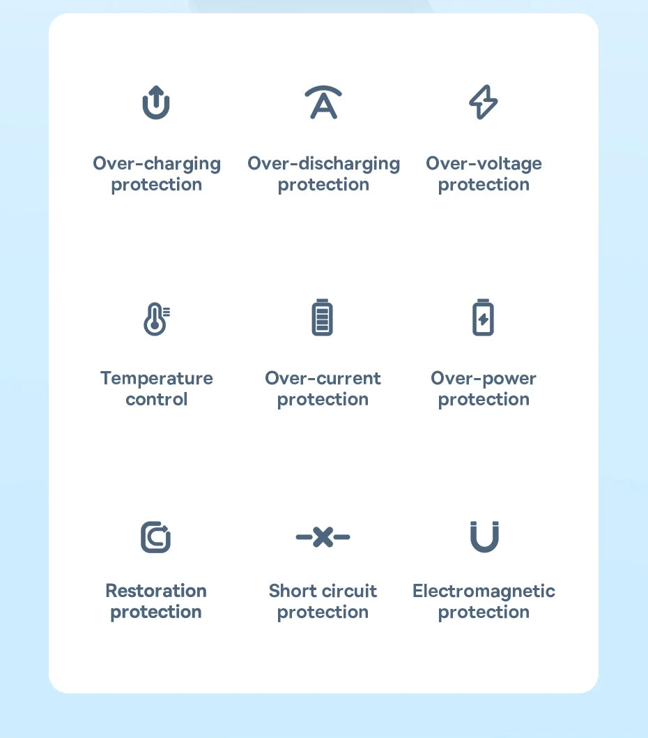 Baseus Power Bank 10000mAh Mini Magnetic Wireless Fast Charge Auto-wake For iPhone 16 15 14 13  Pro Max Magnetic Powerbank Red Magic