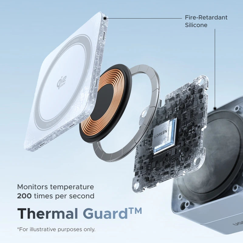 UGREEN Qi2.2 25W 2-in-1 Magnetic Wireless Charger Stand Fast Charging Stand Charger For iPhone 16 17/AirPods Magflow Charger Setup Lord