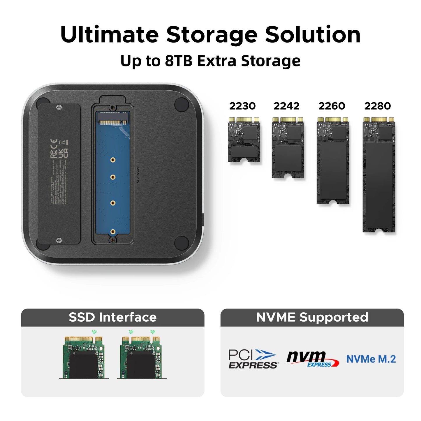 UGREEN Mac Mini Docking Station USB HUB Type-C to DP 4K240Hz M.2 NVMe SSD Slot 10Gbps SD&TF 3.5MM for Mac Mini M4 Dock & Stand Setup Lord