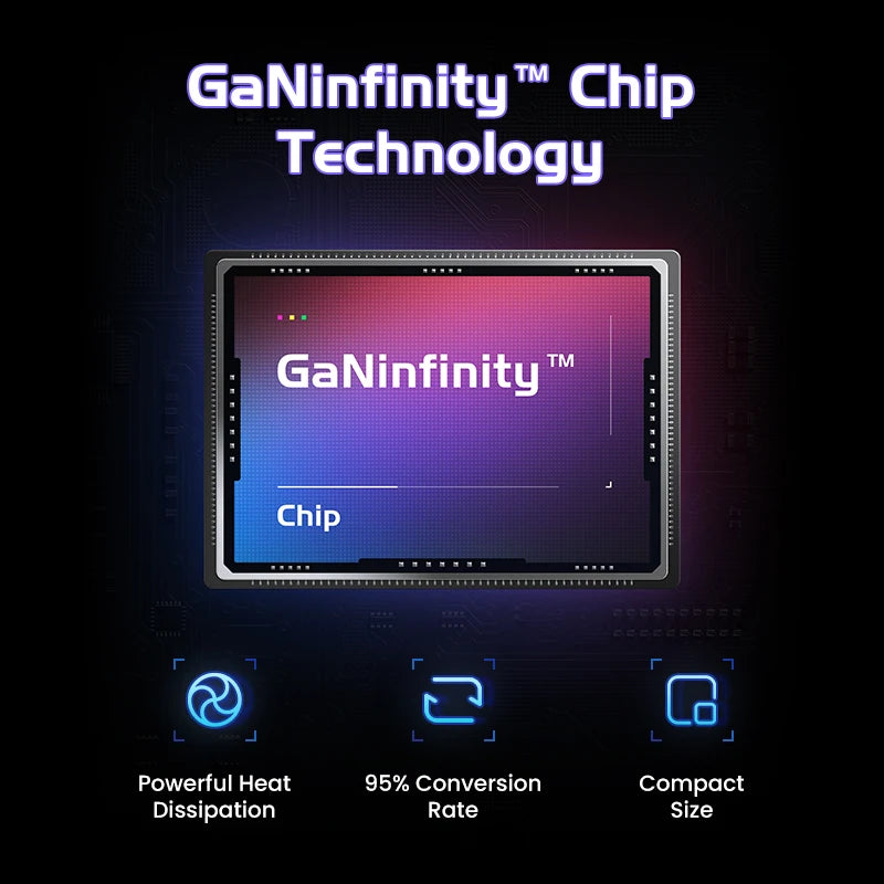 【US Plug】UGREEN 65W 30W GaN Charger Robot Design PD3.0 QC4.0 3.0 PPS Fast Charger for iPhone 17 16 15 Pro Macbook Laptops Tabl Setup Lord