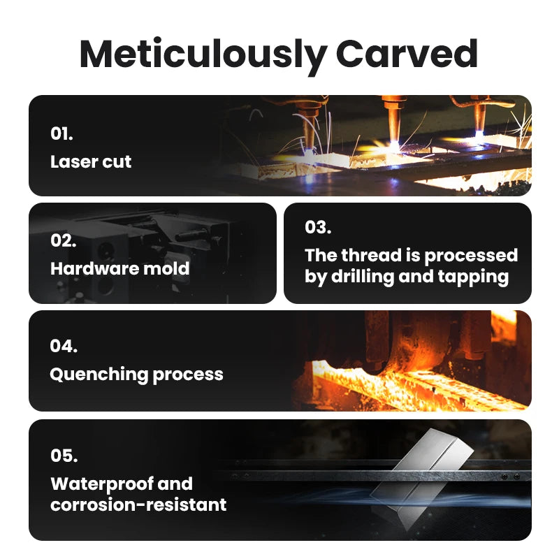 UGREEN RJ45 Crimper Tools RJ45 Crimping Pliers for CAT6/7 Ethernet Lan Cable Network Cutter Stripper Plier Multifuntion Tool Red Magic