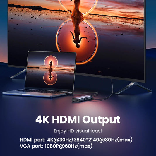 UGREEN USB HUB Dual Monitor Type-C to 4K HDMI VGA Gigabit RJ45 SD&TF USB3.0 Ports PD100W Dock for MacBook Dell HP Accessories Setup Lord