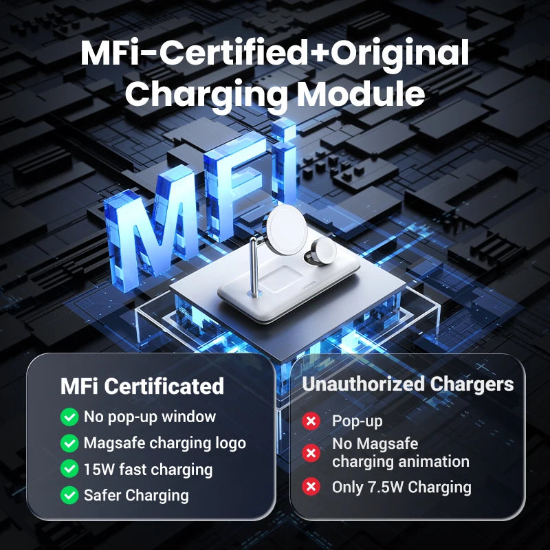 UGREEN MFi for Magsafe 25W Wireless Charger Stand 15W 3-in-1 Charging Station For iPhone 15 16 Pro Max For Apple Watch AirPods Setup Lord