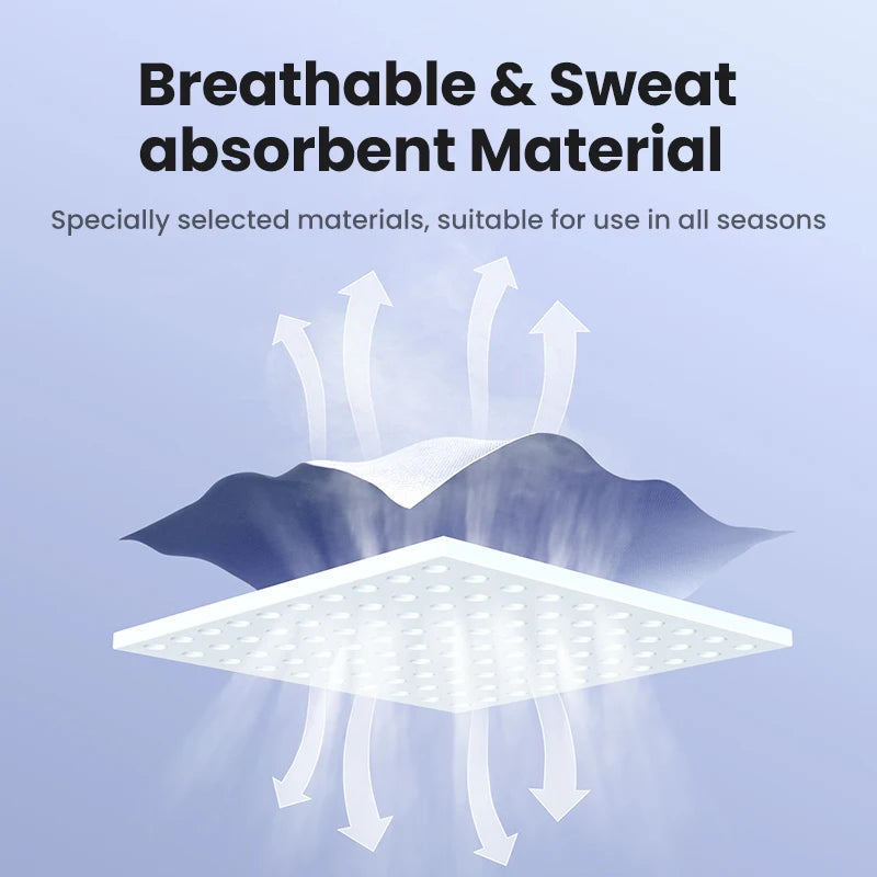 UGREEN Mouse Pad Wrist Support Ergonomic Mousepad Non-Slip Memory Foam for Office Home Computer PC Desk Fabric Mousepad Setup Lord