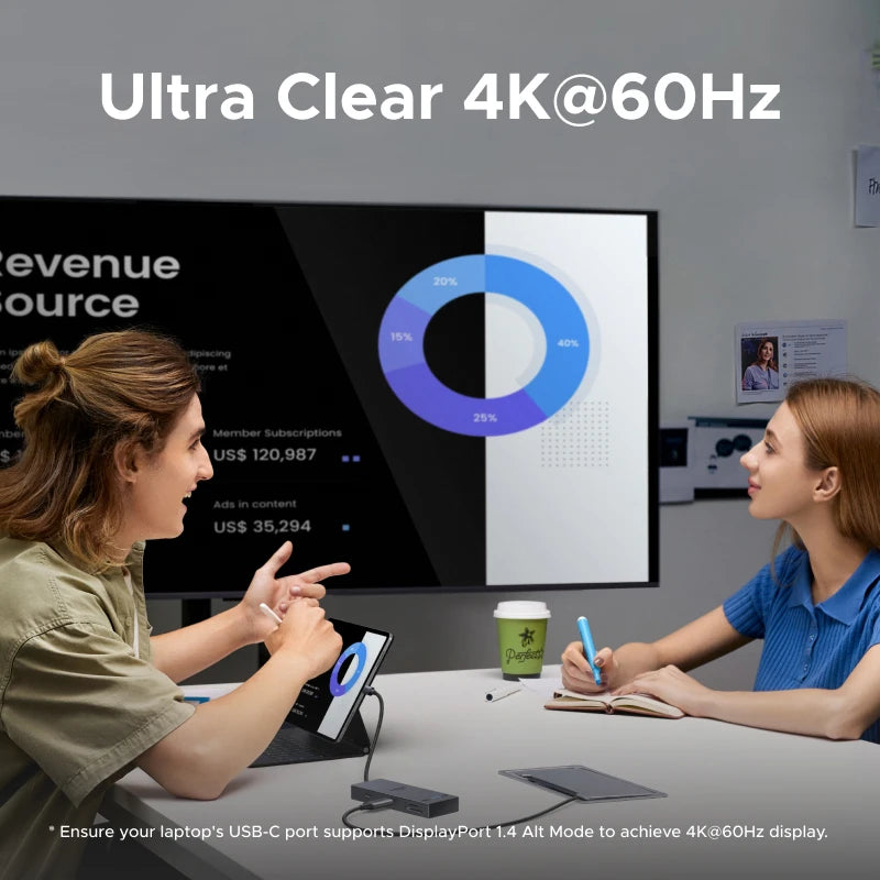 UGREEN USB-C HUB 8-in-1 Type-C to 4K60Hz HDMI USB-A&C 3.2 Gen 2 10Gbps PD100W SD/TF for MacBook Pro/Air Dell XPS Docking Station Setup Lord