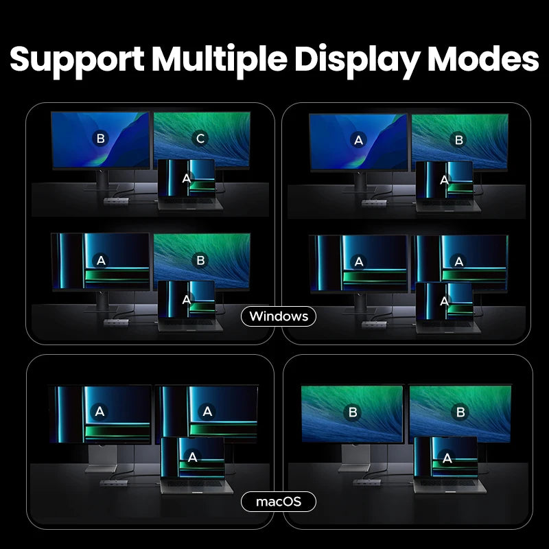 UGREEN USB C HUB Dual HDMI 7-in-1 Type-C to 4K60Hz 2HDMI 10Gbps USB-A&C Ports PD100W for MacBookPro Laptop USB Splitter Docking Setup Lord