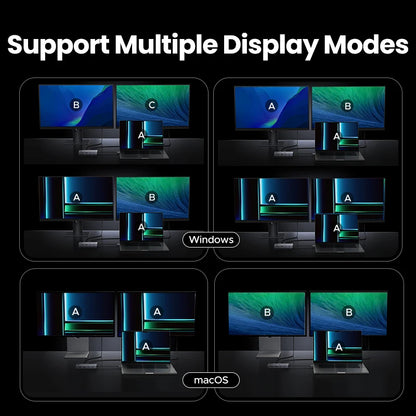 UGREEN USB C HUB Dual HDMI 7-in-1 Type-C to 4K60Hz 2HDMI 10Gbps USB-A&C Ports PD100W for MacBookPro Laptop USB Splitter Docking Setup Lord
