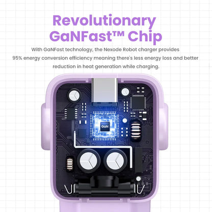 UGREEN 65W GaN Charger Uno Robot Design Quick Charge 4.0 3.0 PPS for iPhone 17 16 Pro Macbook Air Laptop Tablet PD Fast Charger Setup Lord