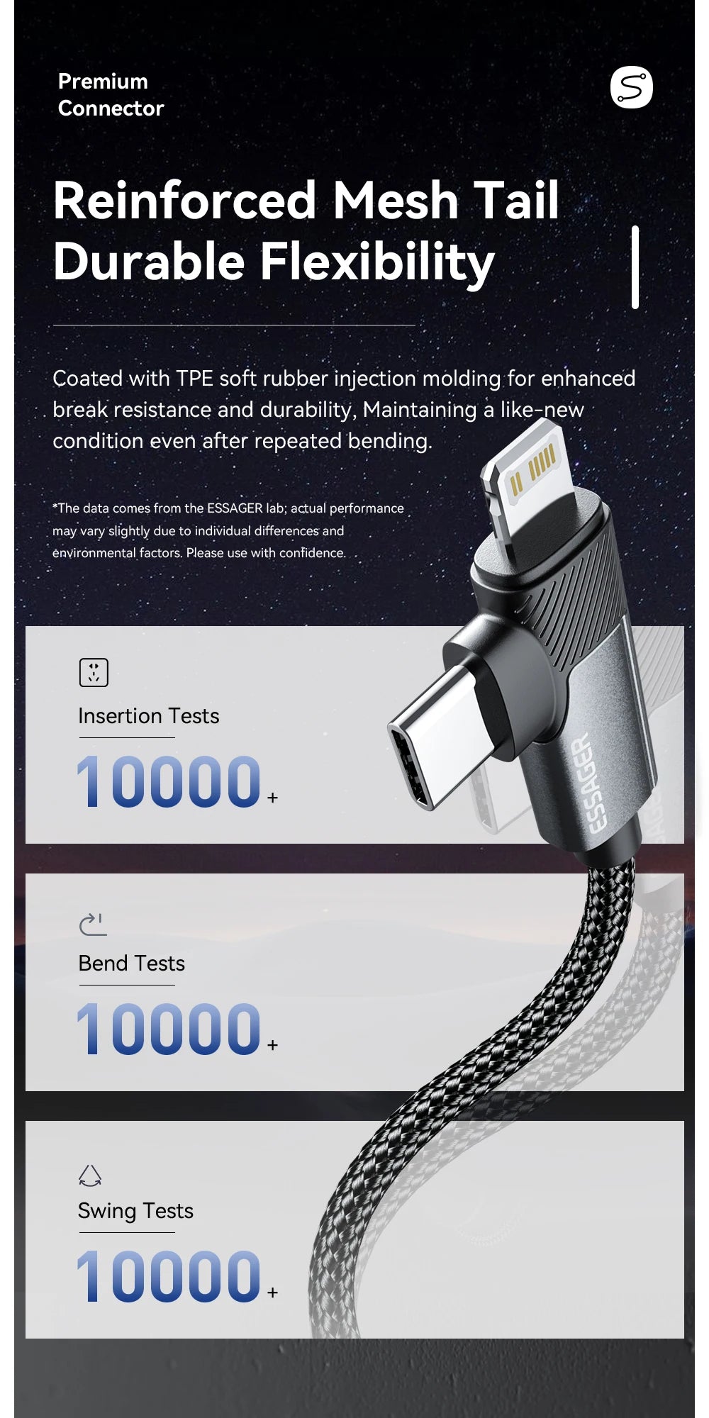 Essager 2 in 1 USB Type C Cable 65W PD Fast Charging Wire Type C To Lightning Cable For iPhone 15 14 Pro Max MacBook iPad Xiaomi Red Magic