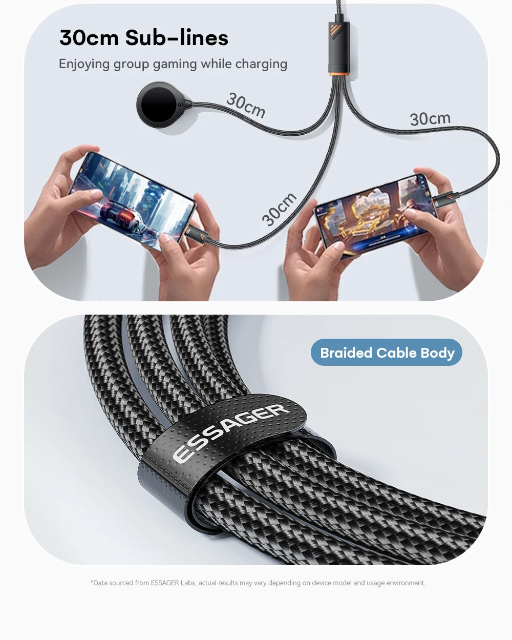 Essager 3 in 1 100W Multi USB C Charging Cable for Apple iWatch iPhone 16/15/14/13 Pro With Type C Lightning Fast Charging Cable Red Magic