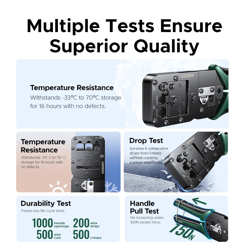 UGREEN RJ45 Crimper Tools Crimping Pliers for CAT5/6/7/8 8P/6P Ethernet Lan Cable Network Cutter Stripper Plier Multifuntion Setup Lord