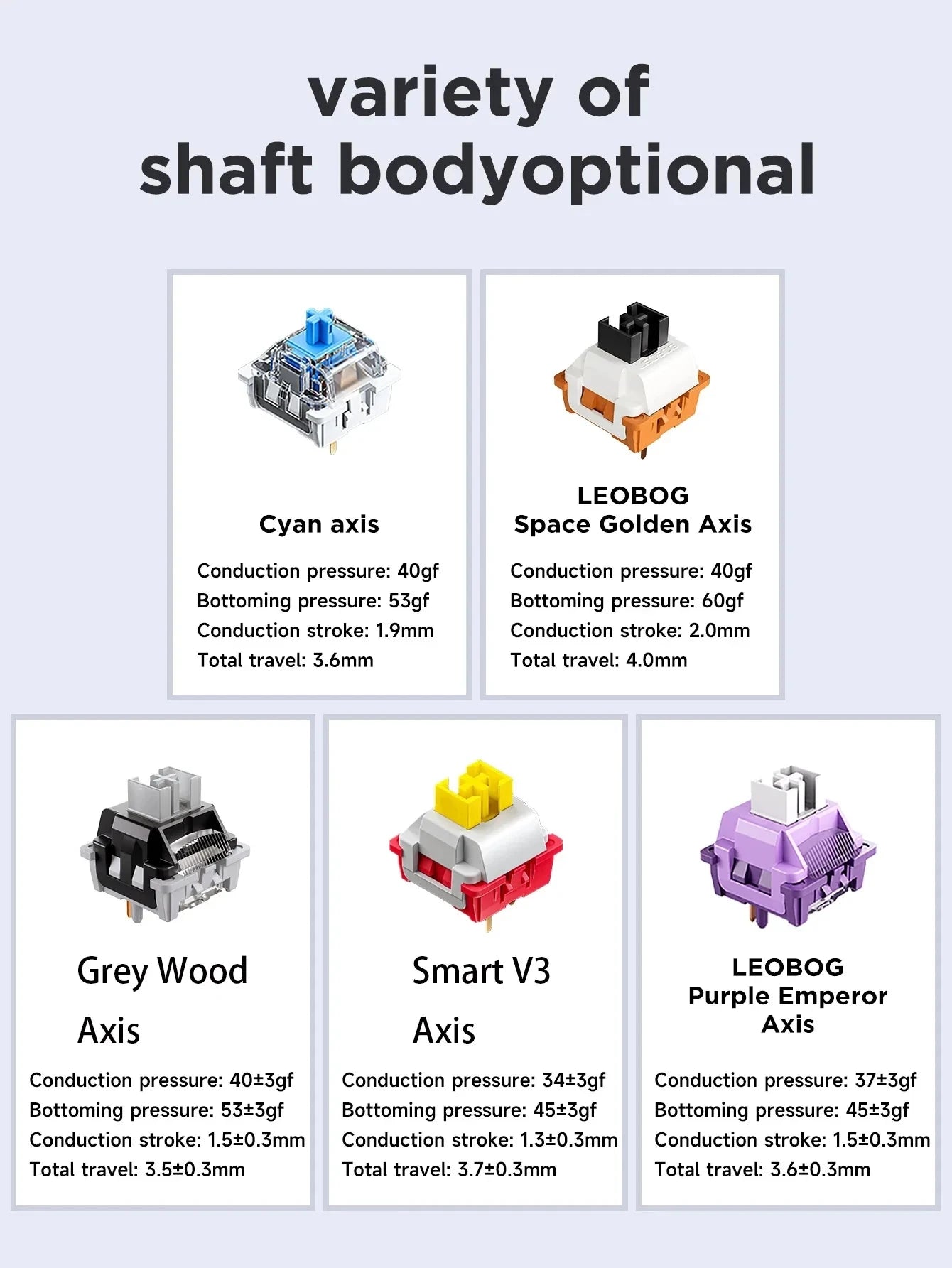 AULA F87Pro Mechanical Keyboard 2.4g/Usb/Bluetooth Tri Mode Wireless 87 Key 5 Layer Silencing Filling Suitable For Gaming+Typing Red Magic