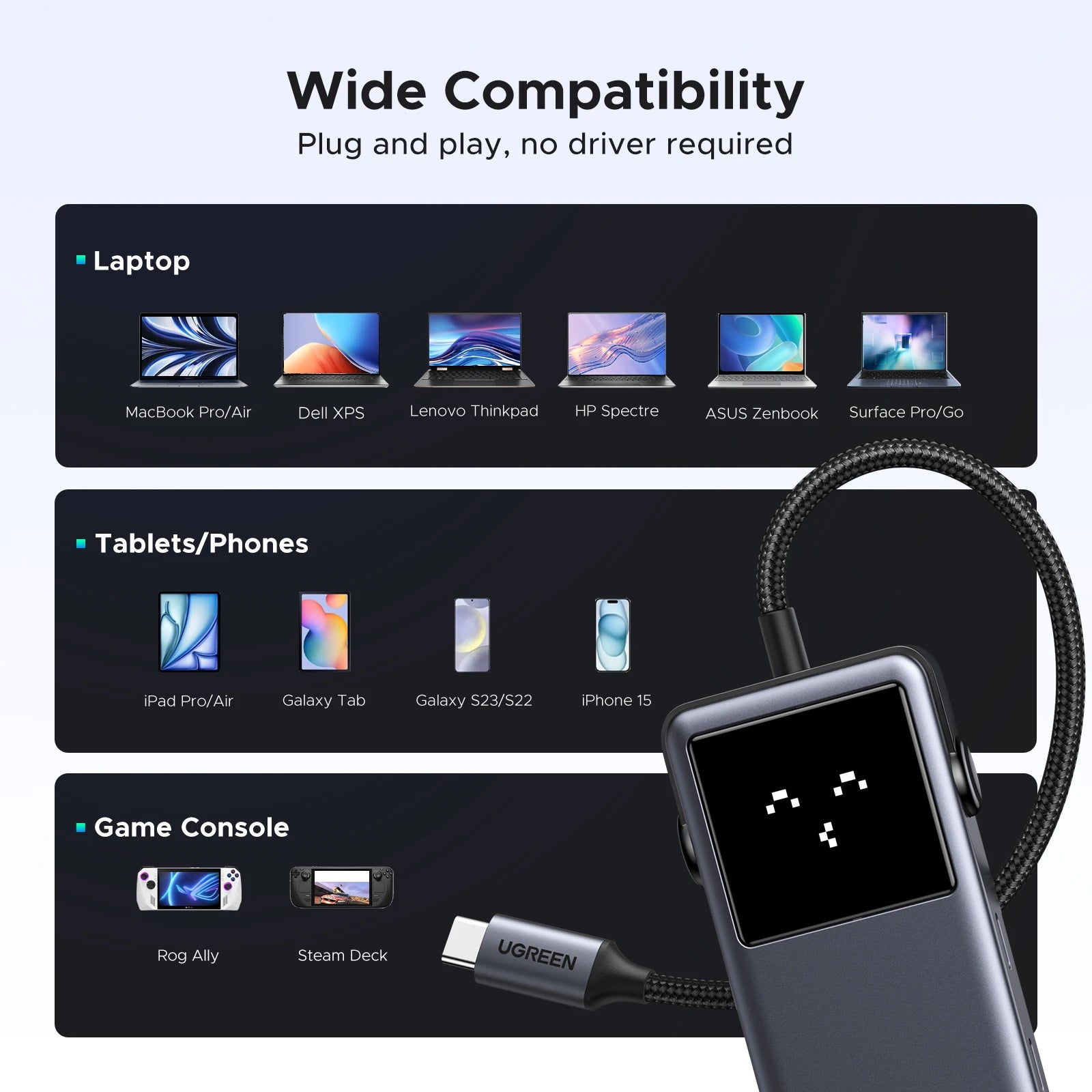 UGREEN Uno USB HUB Splitter 6-in-1 4K60Hz HDMI PD100W 10Gbps USB-C Expander Docking Station for Laptop Accessories MacBook Dell Setup Lord