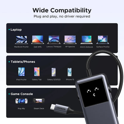 UGREEN Uno USB HUB Splitter 6-in-1 4K60Hz HDMI PD100W 10Gbps USB-C Expander Docking Station for Laptop Accessories MacBook Dell Setup Lord