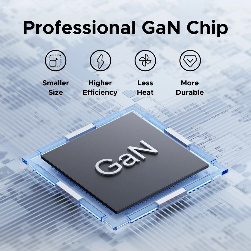 【EU Plug】UGREEN 45W/30W/25W/20W GaN Charger PD3.0 PPS QC3.0 USB C Fast Charger For iPhone 17 16 15 ProMax Samsung S25 iPad Air Setup Lord